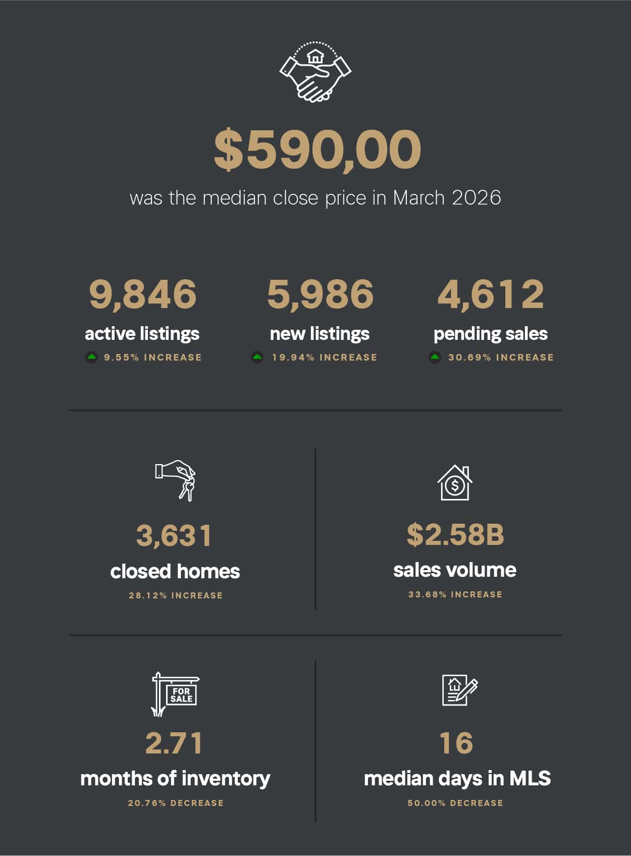 realgroup_infographic_april26_v1.1