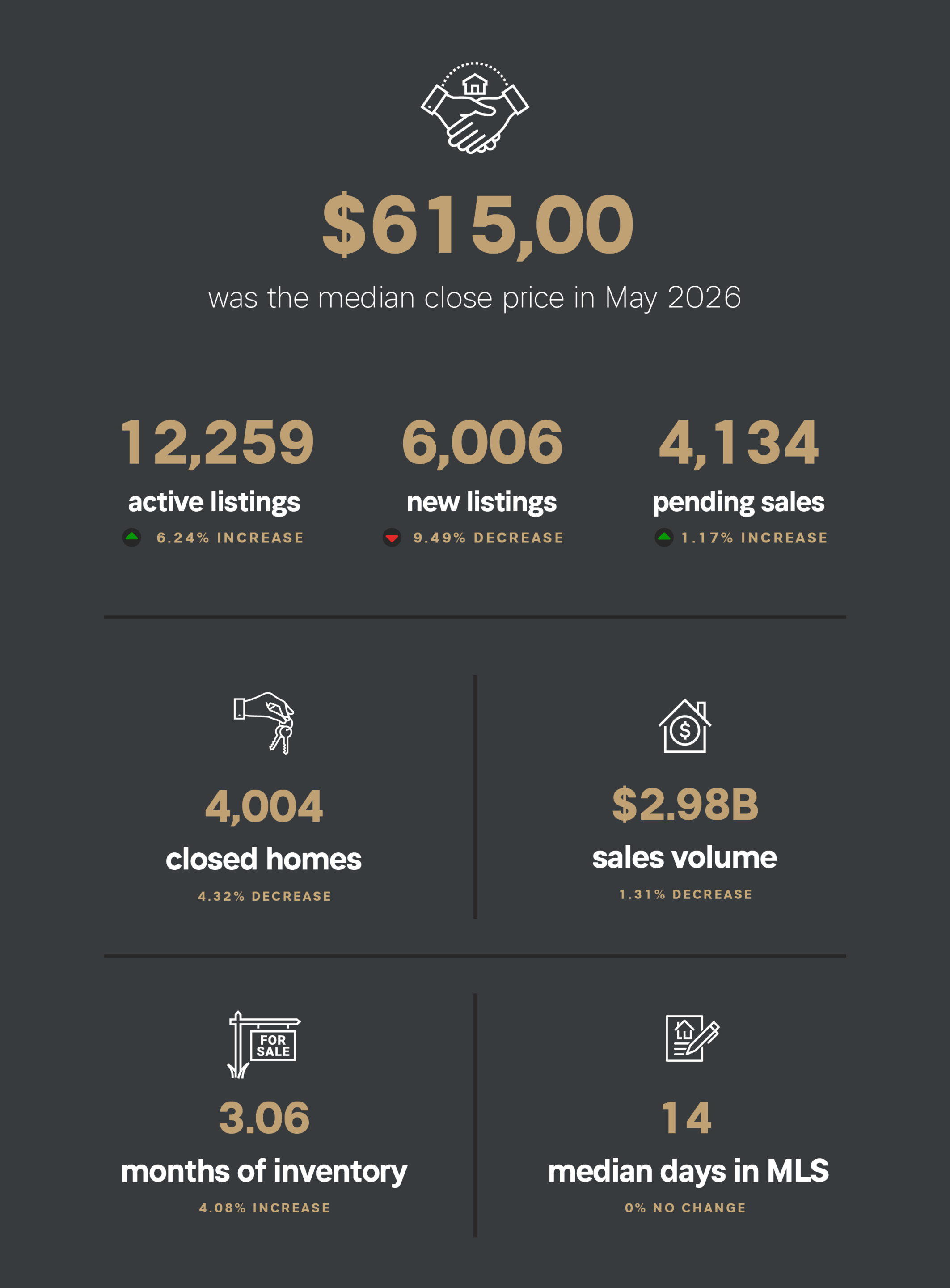 realgroup_infographic_june26_v1.0