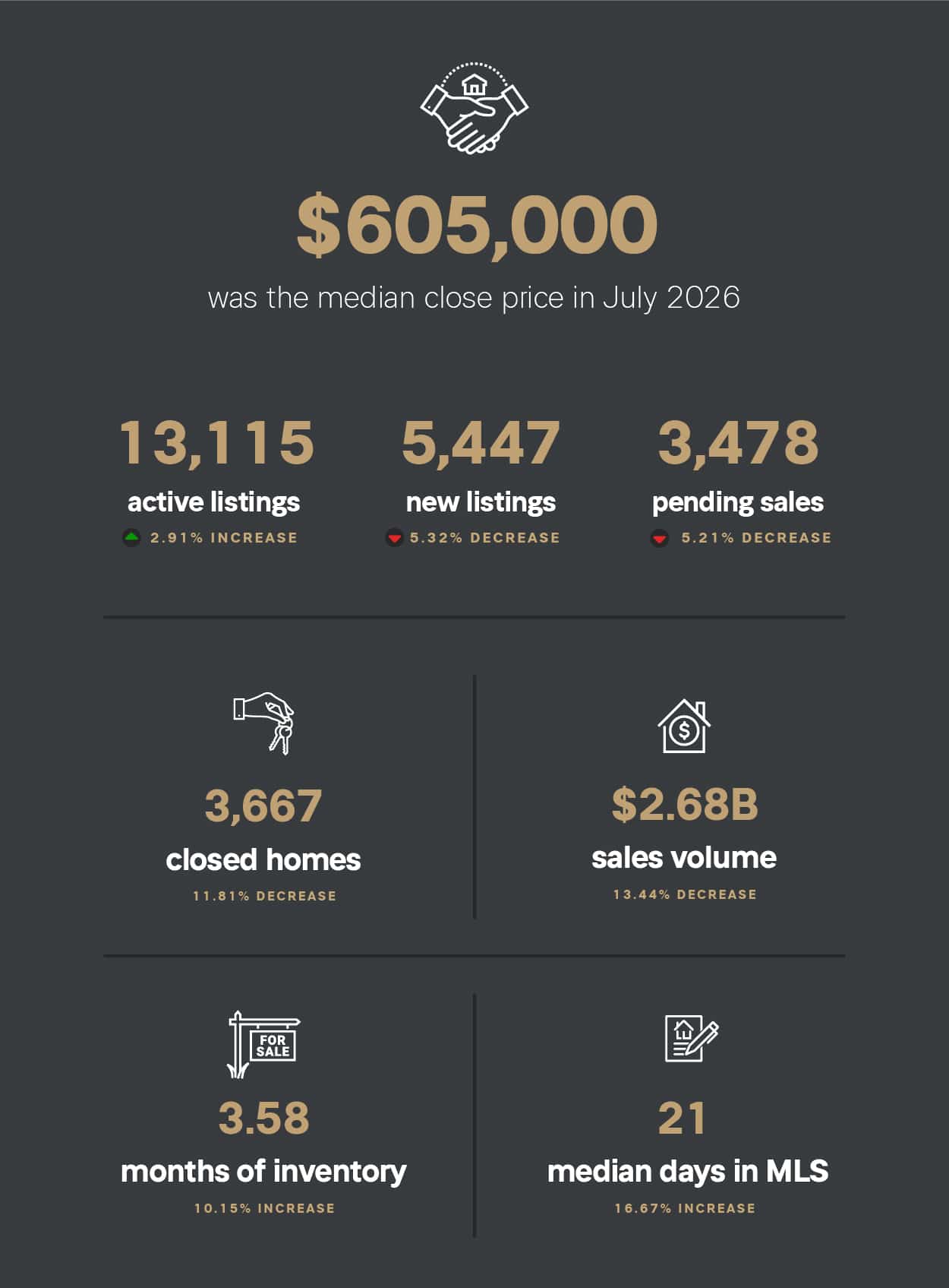 realgroup_infographic_july_26_v1.0