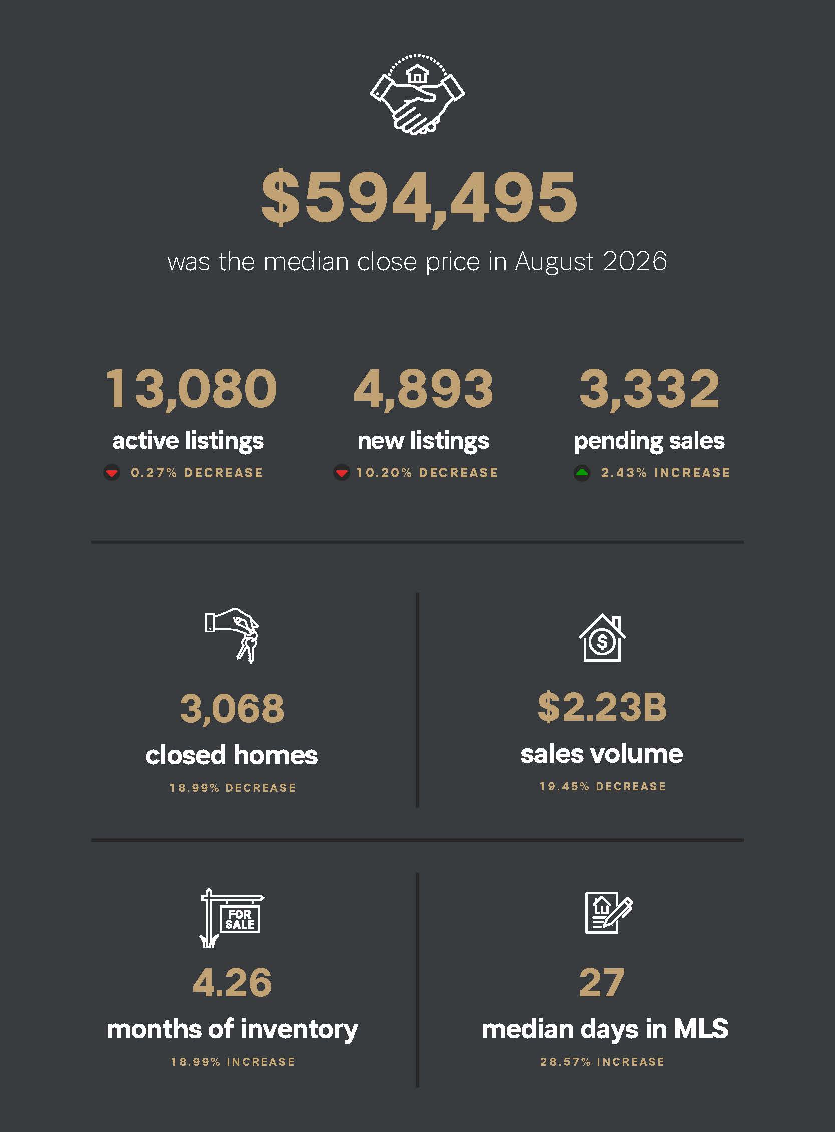 realgroup_infographic_sept_26_v1.0